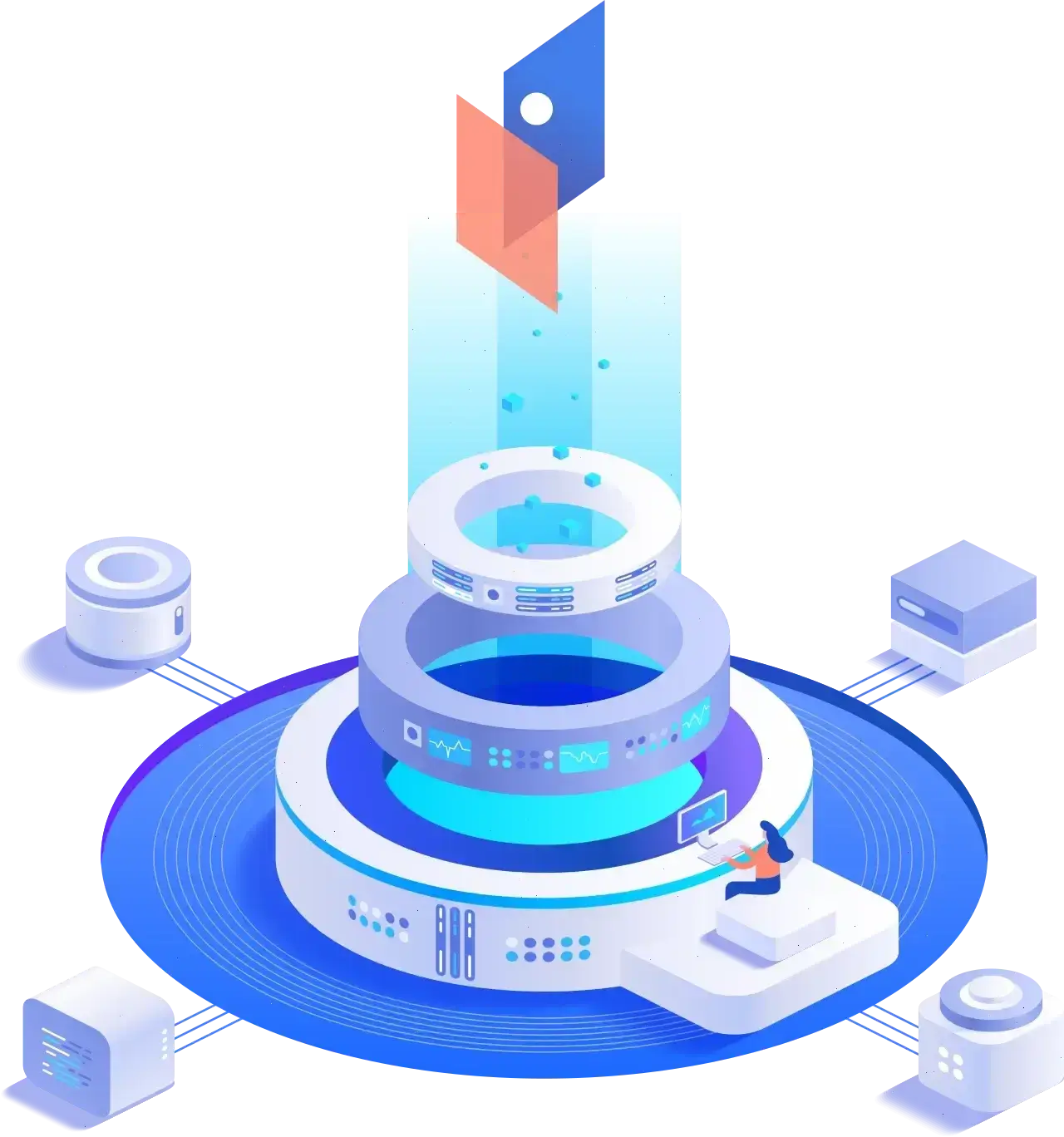 Stream Herplex Nx strategia di trading